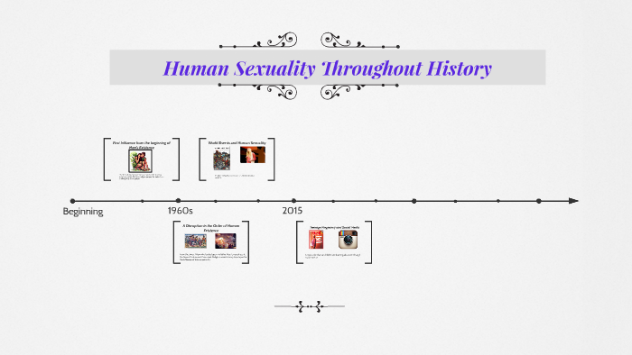 Human Sexuality Throughout History By Jc Walker On Prezi