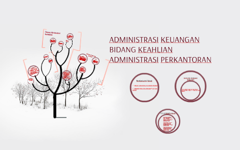 ADMINISTRASI KEUANGAN by anna asfiah on Prezi Next