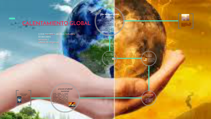 CALENTAMIENTO GLOBAL by daniela arango on Prezi