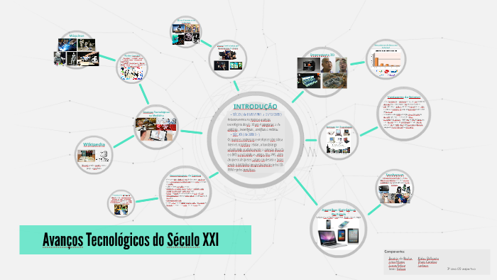 Seculo 21 Avanços Tecnológicos do Século XXI by Beatriz Rocha on Prezi