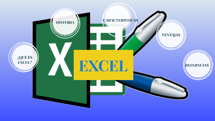 EXCEL by Maria viviana Flores Medina on Prezi