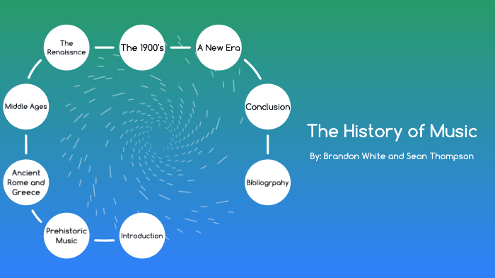 how-has-music-evolved-in-different-countries-by-sentrax