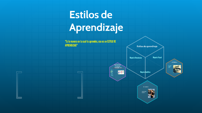 Estilos de Aprendizaje by MaRily CasTañeda on Prezi