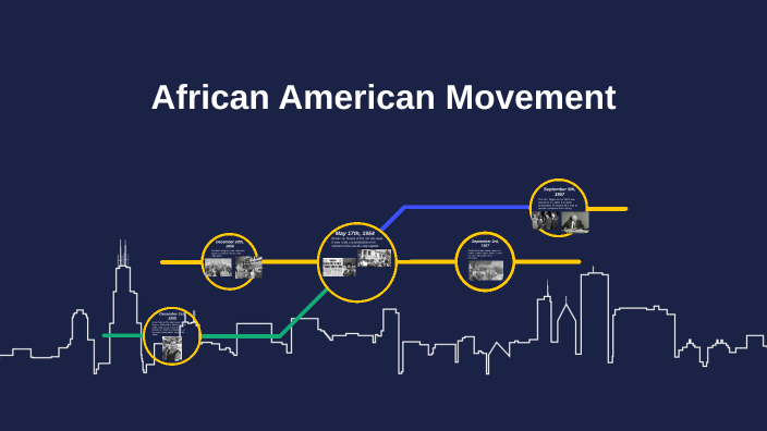 African American Civil Rights Movement by King Ka on Prezi