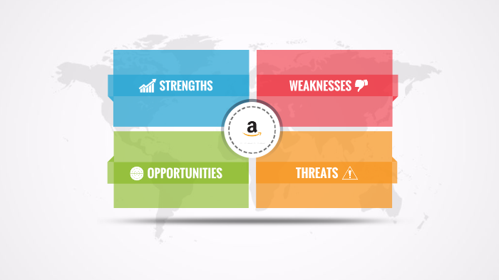 Analyse Swot Amazon By Fanny Heurtebize