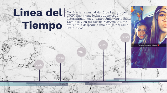 Linea del Tiempo by Paola Arenas on Prezi