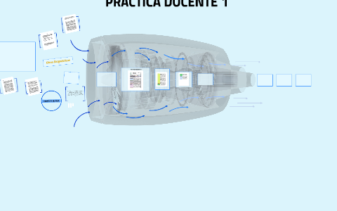PRACTICA DOCENTE 1 by diana diaz on Prezi