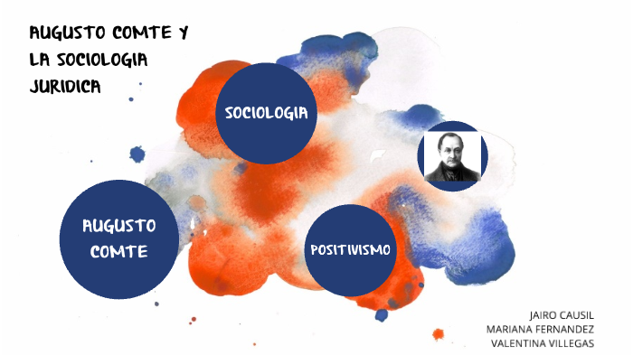 augusto comte y la sociologia juridica - Prezi