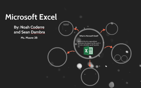 How To Use Microsoft Excel by Noah Coderre on Prezi