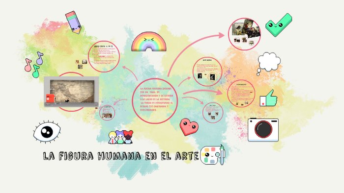 la figura humana en el arte a través de la historia by Nadia Fratondi ...