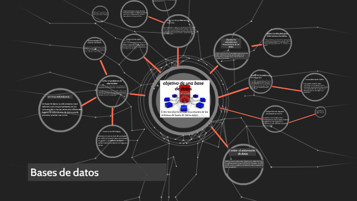 Bases de datos by julian jair on Prezi