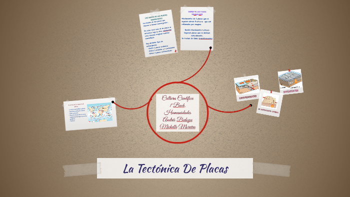 La Tectónica De Placas by Michelle Moreira on Prezi
