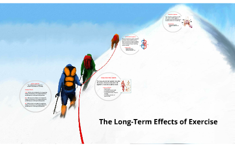 The Long-Term Effects of Exercise by Stuart Summer on Prezi