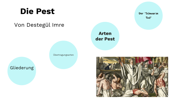 Die Pest S1b By Destegul Imre On Prezi Next
