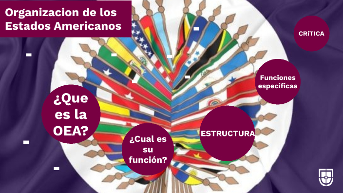 ORGANIZACIÓN DE LOS ESTADOS AMERICANOS - OEA By Alejandro Fabrizio ...