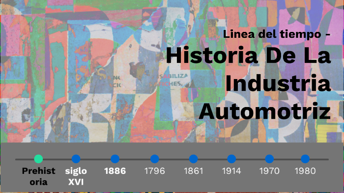 Historia De La Industria Automotriz by Emmanuel Cabrera on Prezi