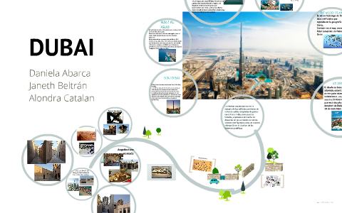 BURJ DUBAI by on Prezi