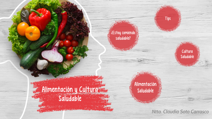 Alimentación Saludable CPT by Claudia Soto on Prezi