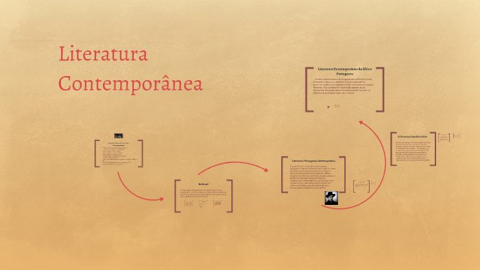 Literatura Contemporânea by on Prezi