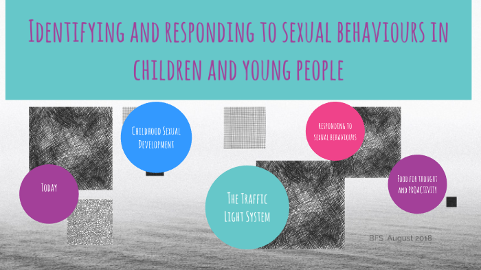 Identifying and responding to sexual behaviours in children and young ...