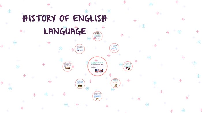 HISTORY OF ENGLISH LANGUAGE by Ariadna Jiménez on Prezi