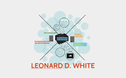 Leonard D. White (lectura 3 Bloque 1) by Sara Sanchez Gasso on Prezi
