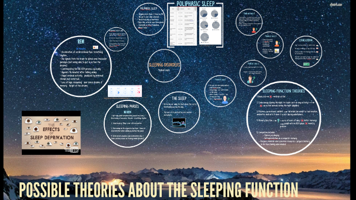 THE SLEEPING FUNCTION by Julia Herce on Prezi