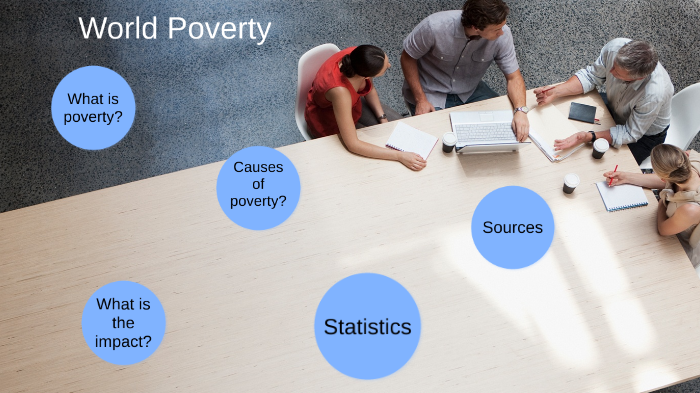 Poverty by Gerardo Mamani Perez on Prezi