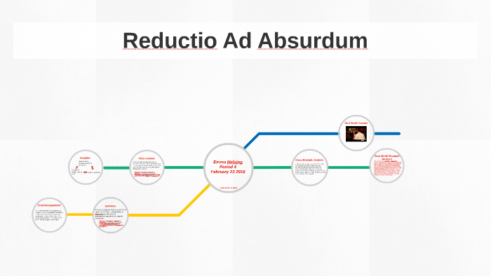 Reductio Ad Absurdum By Emma Helsing