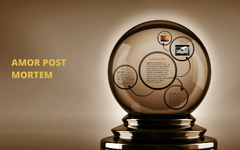 Amor Post Mortem By Clase B On Prezi