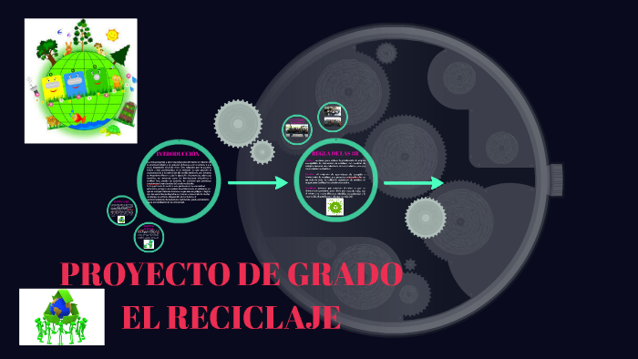 PROYECTO DE GRADO by Laura Jireh Salamanca Sierra on Prezi