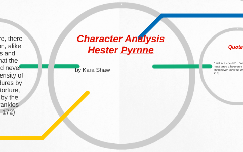 Character Analysis by kara shaw on Prezi