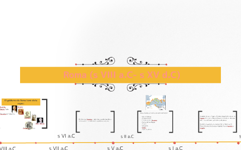 Imperio Romano by on Prezi