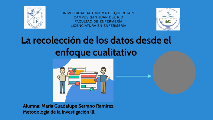 Estrategia de recolección de datos cualitativos by lupita serrano ...