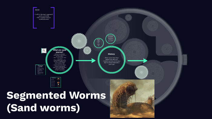 Sandworms By Cc Ray On Prezi