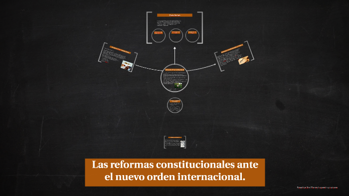 Las Reformas Constitucionales Ante El Nuevo Orden Internacio By Carlos ...