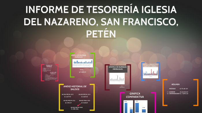 INFORME DE TESORERÍA IGLESIA DEL NAZARENO, SAN FRANCISCO, PE by Dámaris