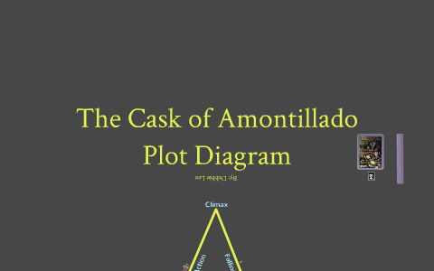 the cask of amontillado video