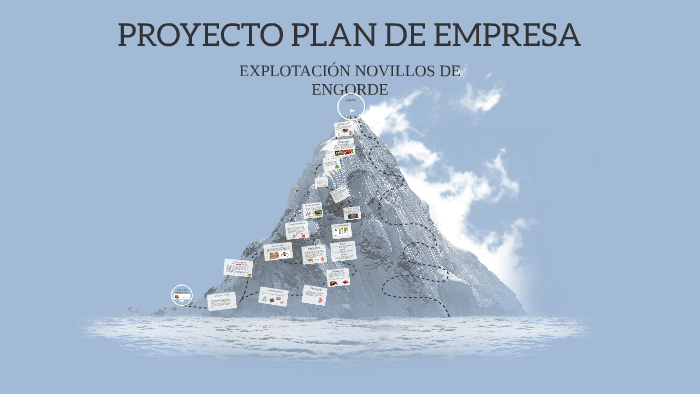 PROYECTO PLAN DE EMPRESA by carmen gonzalez on Prezi