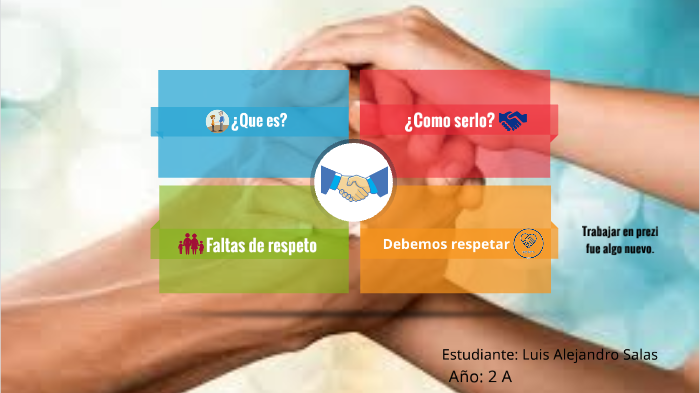 El Respeto by Luis Salas Osuna on Prezi
