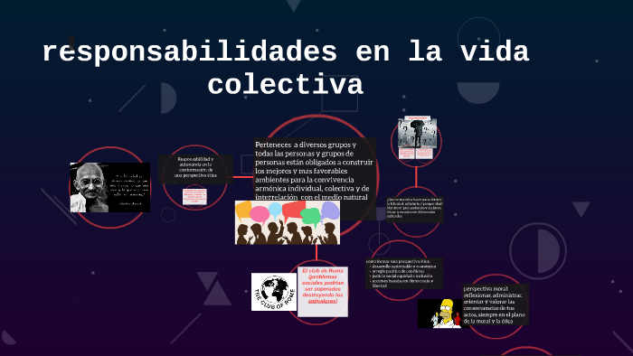 responsabilidades en la vida colectiva by Liliana Ramirez Aranda on Prezi