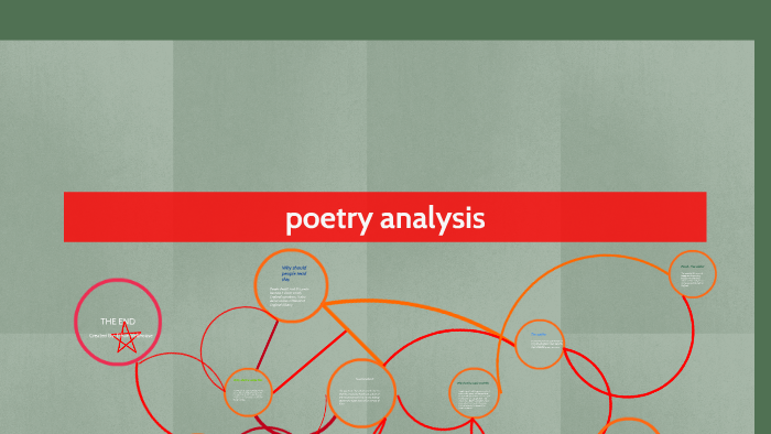 poet analysis by Ethan Velthouse on Prezi