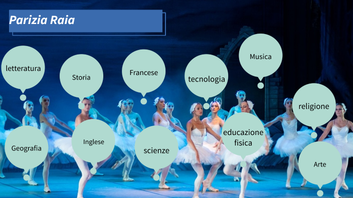 danza tesina by NOEMI D'ARAGONE on Prezi