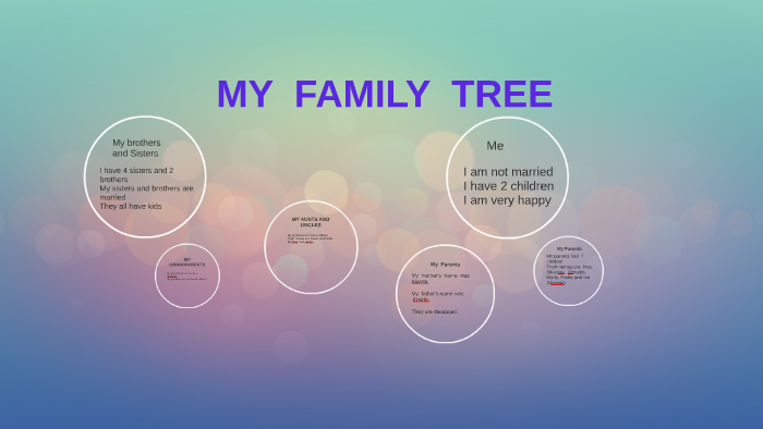 MY FAMILY TREE by Oliveria Torres on Prezi