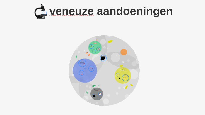 veneuze aandoeningen by thomas thevissen on Prezi