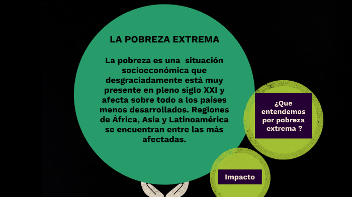 La pobreza extrema en el mundo by daniel mateo chamba peña on Prezi