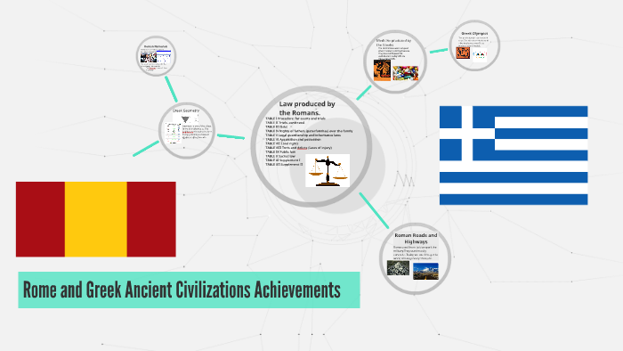 Rome and Greek Ancient Civilizations by Shawn Zahradka on Prezi