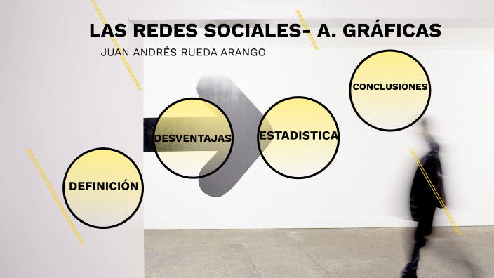 LAS REDES SOCIALES by Juan Andres Rueda Arango on Prezi