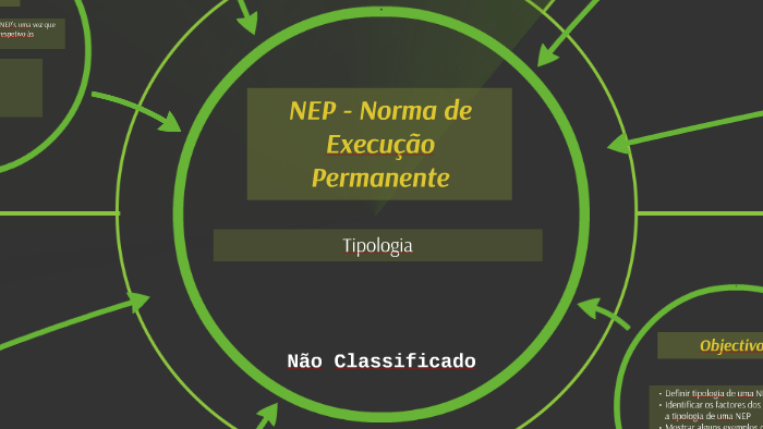NEP - Nota de Execução Permanente by Nuno Álvares on Prezi