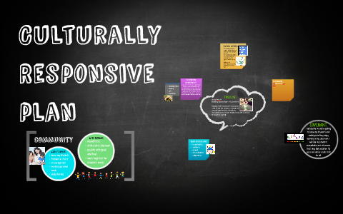 Culturally Responsive plan by Lindsey Huneycutt on Prezi